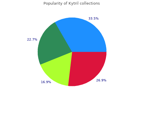 discount 1 mg kytril amex