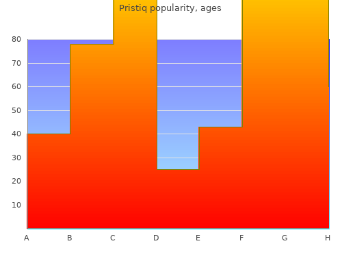 buy pristiq 100 mg otc