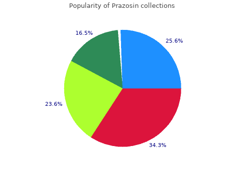 generic prazosin 1 mg otc