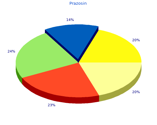 generic 1 mg prazosin with amex