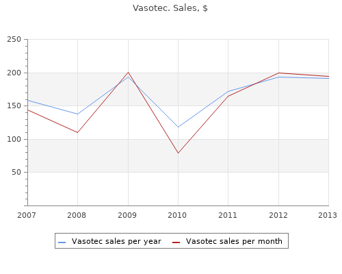 vasotec 5mg otc