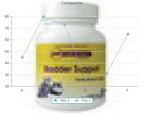 order compazine 5 mg without prescription