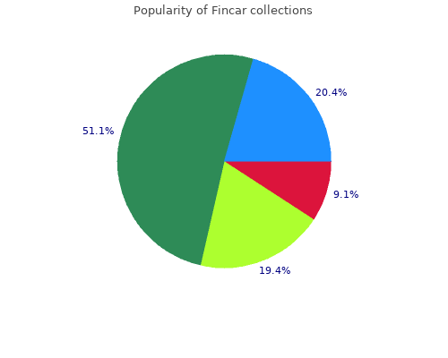 discount 5mg fincar with mastercard