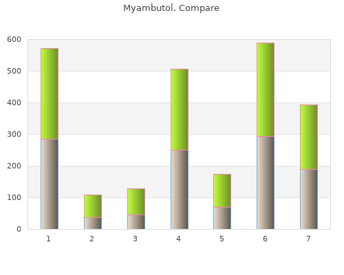 buy cheap myambutol 400mg