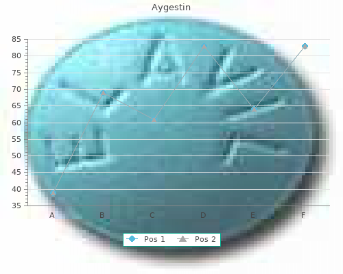 aygestin 5mg on line