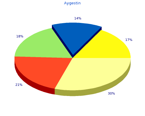 order 5 mg aygestin otc