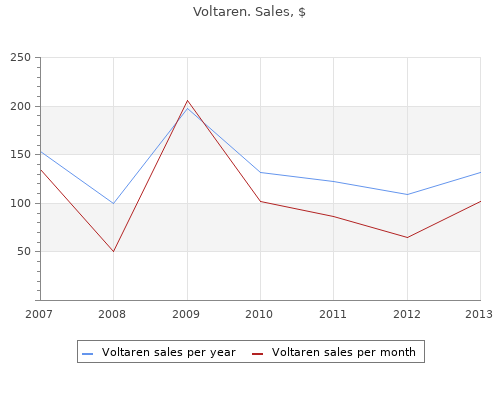 voltaren 50 mg amex