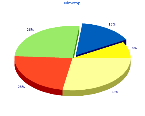 cheap 30 mg nimotop overnight delivery