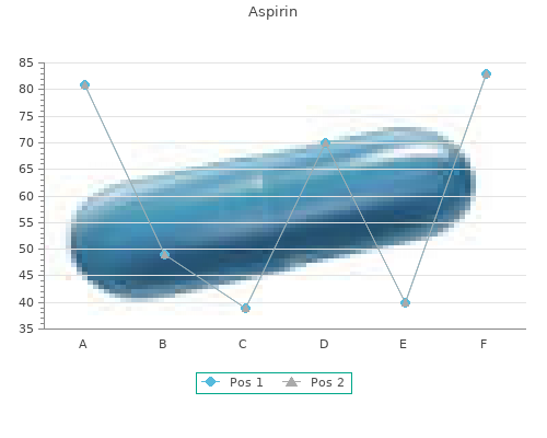 buy generic aspirin 100 pills online