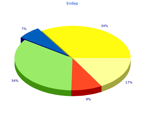 buy endep 75mg otc