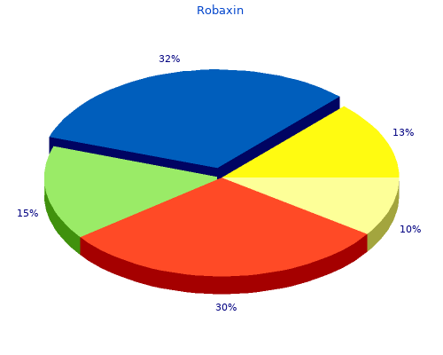 safe robaxin 500mg