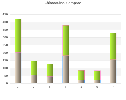 buy generic chloroquine 250 mg line