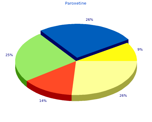 order paroxetine 40 mg amex