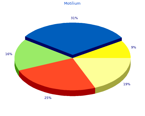 10mg motilium fast delivery