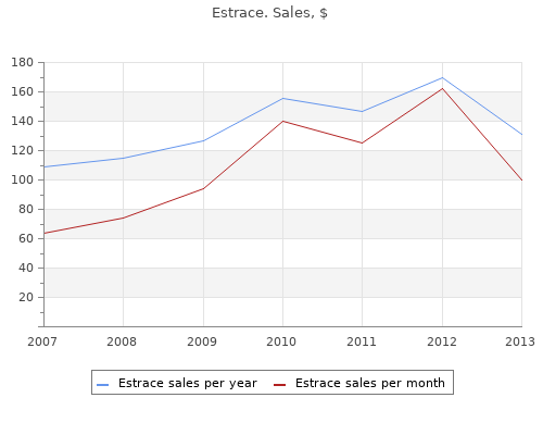 discount estrace 1mg without a prescription