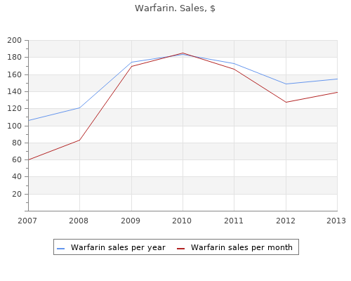 buy 1mg warfarin otc
