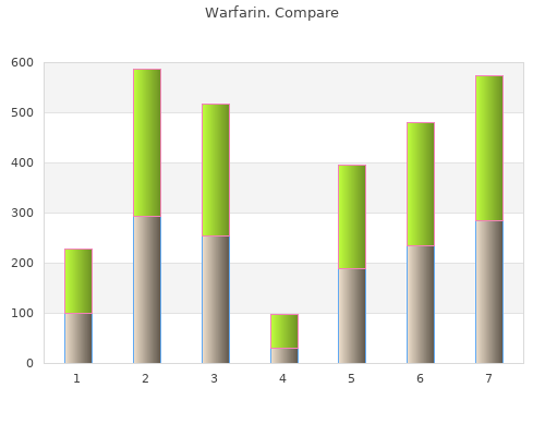 cheap warfarin 1mg overnight delivery