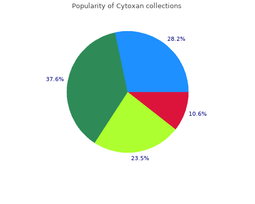 cheap cytoxan 50 mg with visa