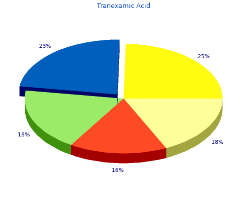 buy cheap tranexamic 500mg