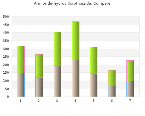 purchase amiloride 50mg online