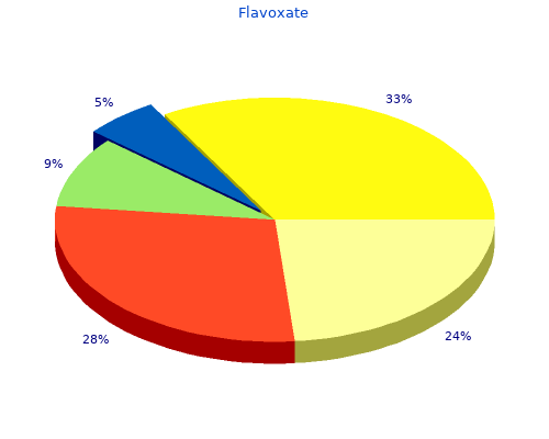 purchase flavoxate 200 mg amex