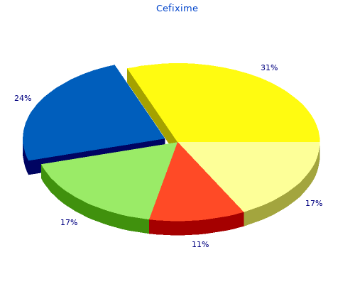 buy cheap cefixime 200 mg online