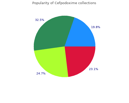 order cefpodoxime 200mg amex
